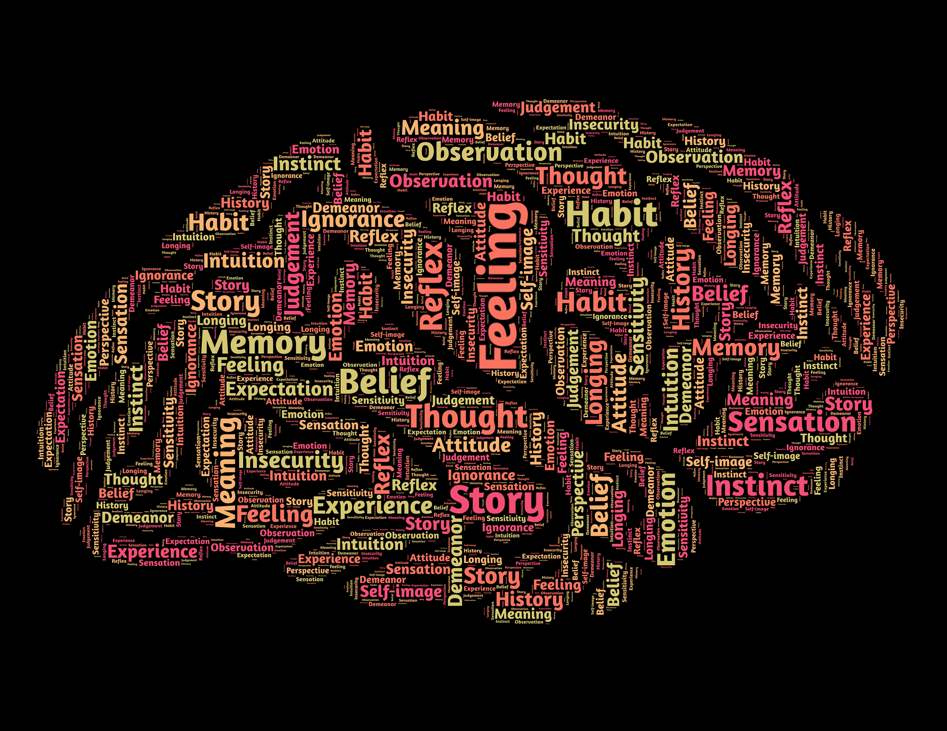 Illustration of a word cloud in the shape of a human brain